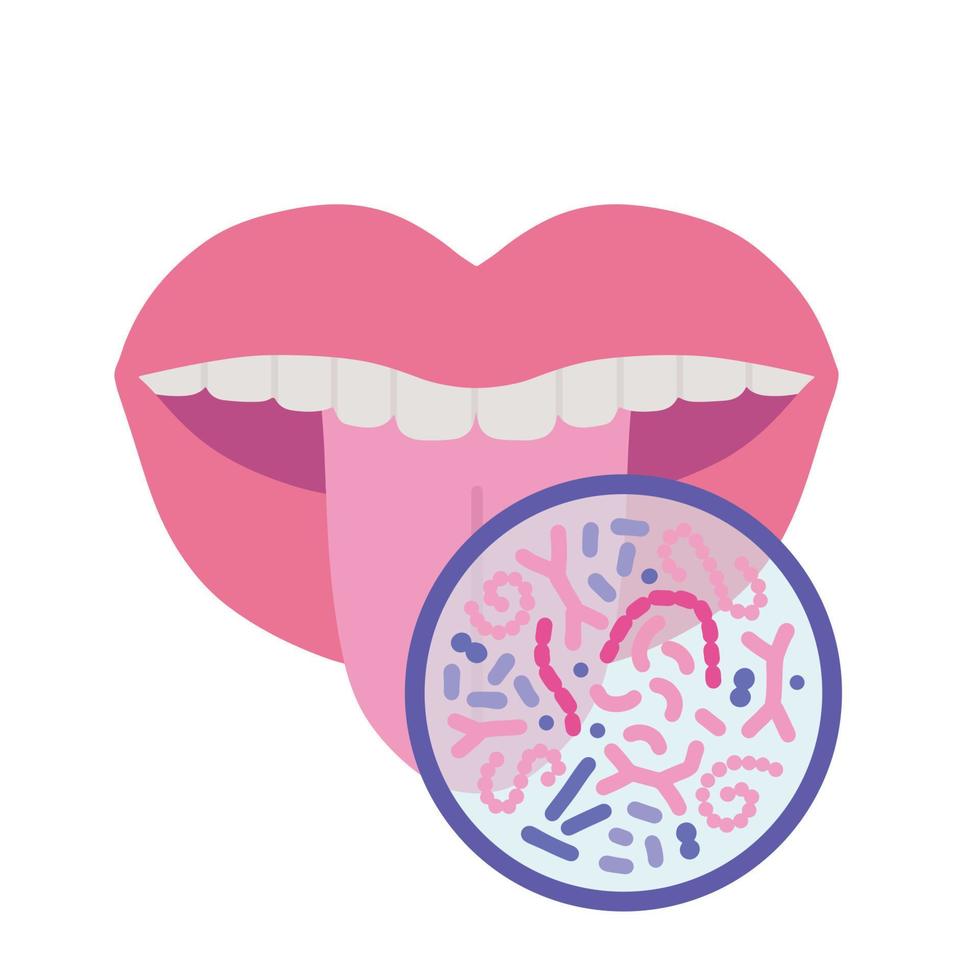 Oral microbiome concept. Healthy probiotic bacteria in human mouth. Tooth and tongue microbiota - lactobacillus, streprococcus. Flat hand drawn vector illustration.