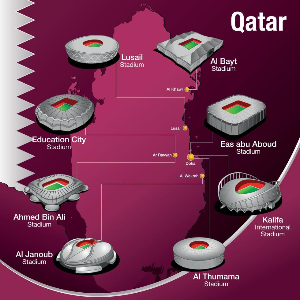 Drawing of the stadiums built in Qatar for the soccer championship on the map of Qatar with the colors of the flag vector