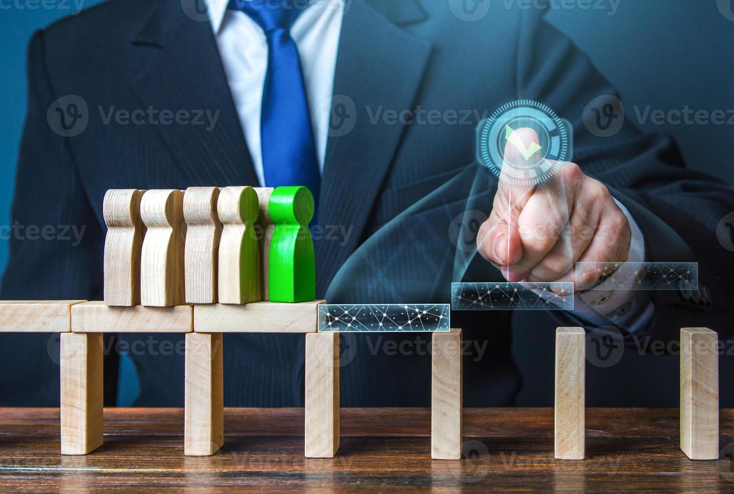Leader sets further development direction of his business. Creation of conditions and obstacle cleaning. Assistance. Mentoring guidance. Implementation of business plan. Advancement to the goal photo