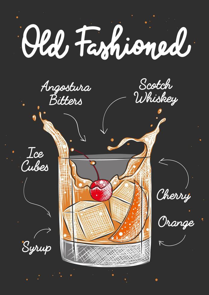 ilustración de cóctel alcohólico antiguo de estilo grabado vectorial con whisky escocés para carteles, decoración, menú e impresión. boceto dibujado a mano de bebida o bebida con receta. dibujo detallado vector