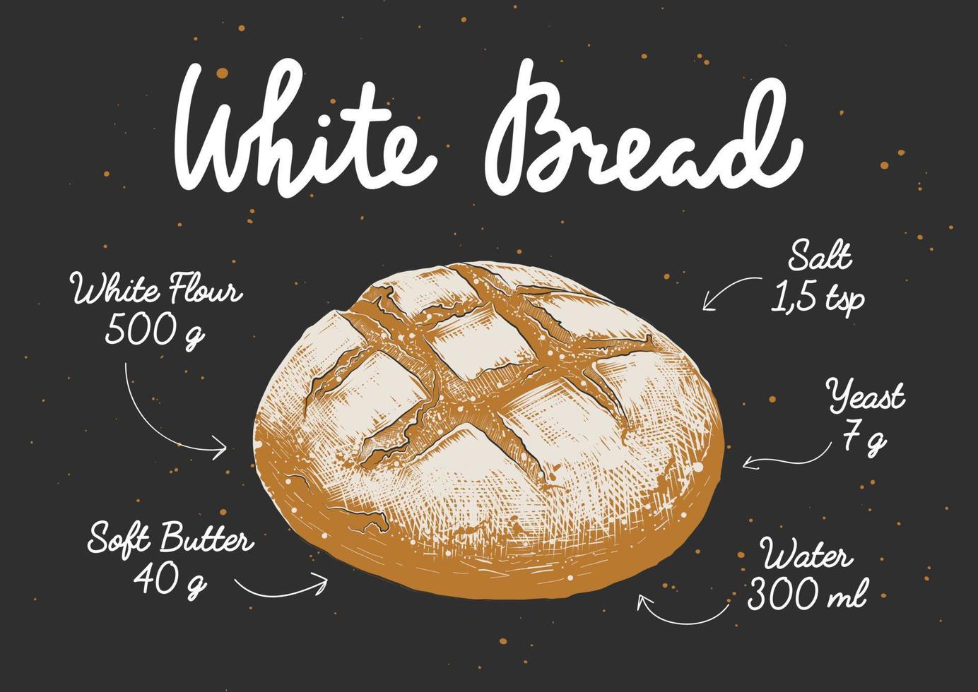 Vector engraved style White Bread Recipe for posters, decoration, cook book. Hand drawn bakery sketch with lettering and recipe, food ingredients. Detailed colorful drawing preparation, instruction.
