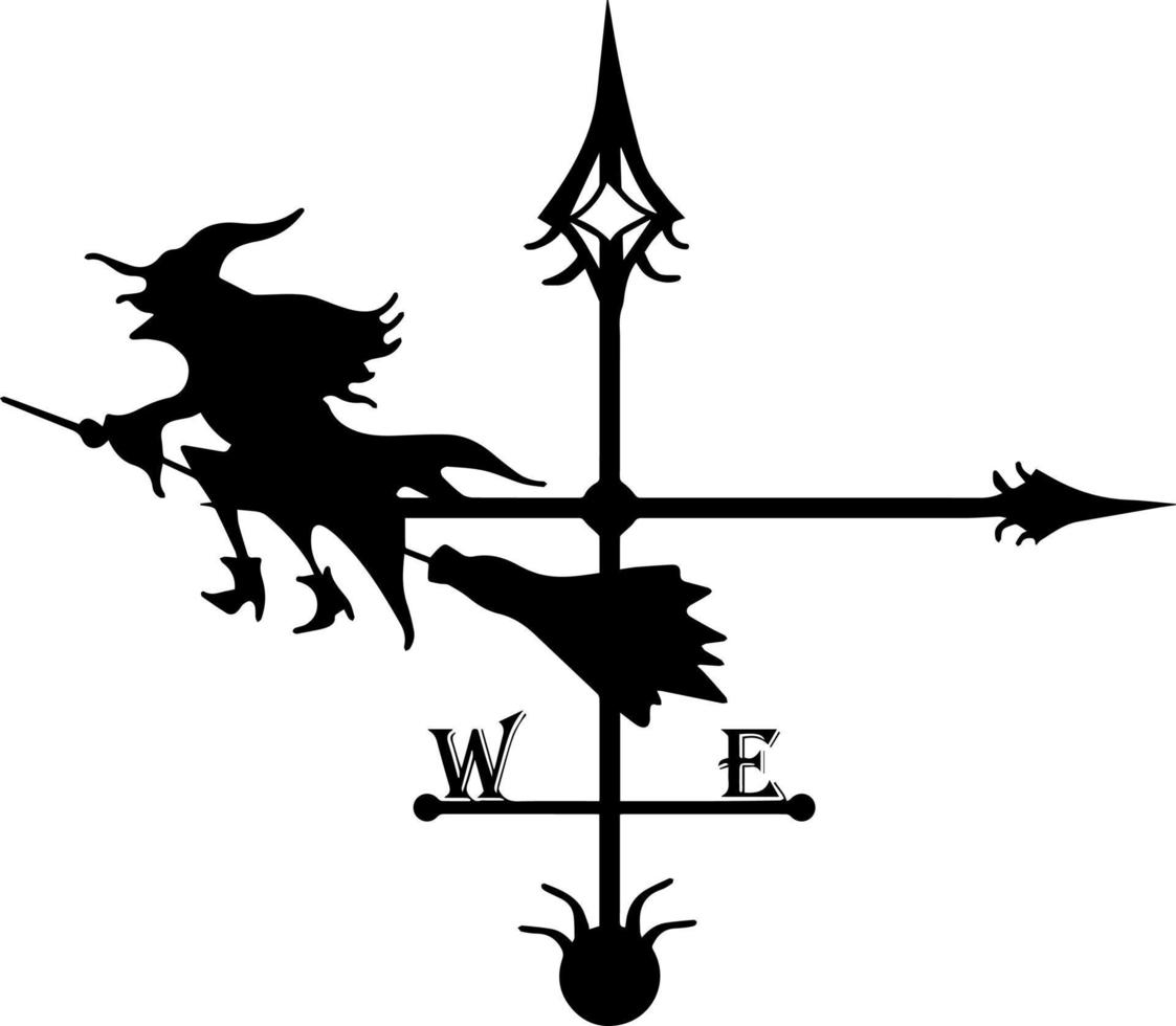 Vane. Chimney decoration. Iron tenderloin. Baba Yaga is flying on a broomstick. Witch. Forged items.. vector