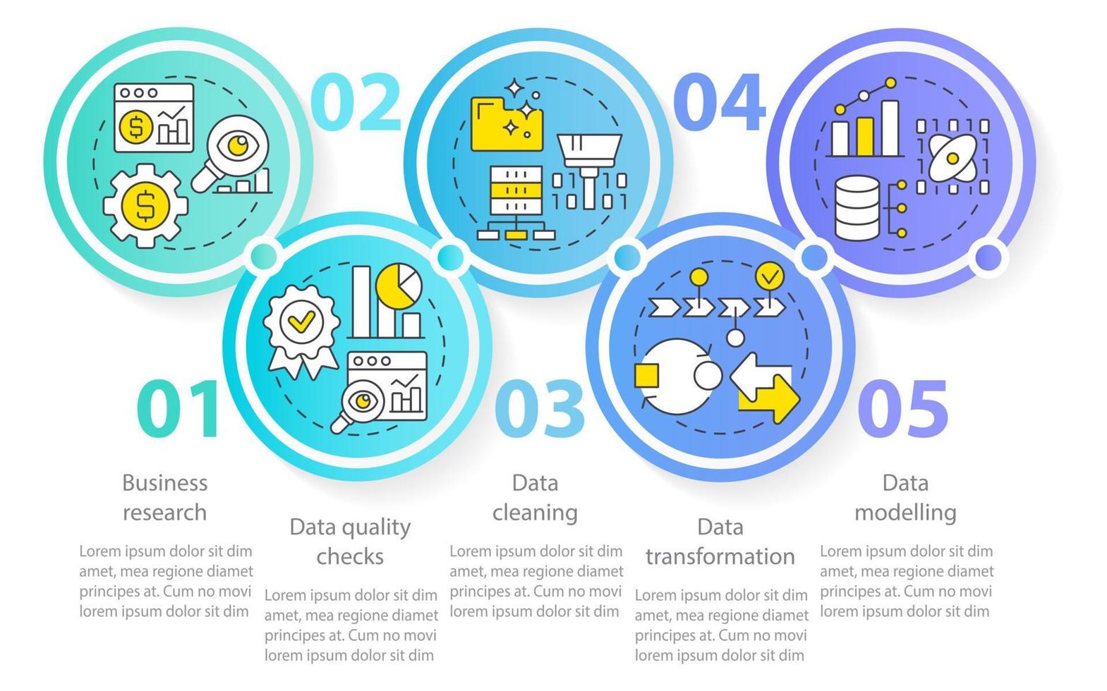 Data mining process circle infographic template. Machine learning. Data visualization with 5 steps. Process timeline info chart. Workflow layout with line icons. vector