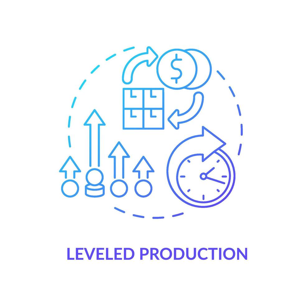 Leveled production blue gradient icon. Smoothing process. Machine industry. Lean manufacturing principle abstract idea thin line illustration. Isolated outline drawing. vector