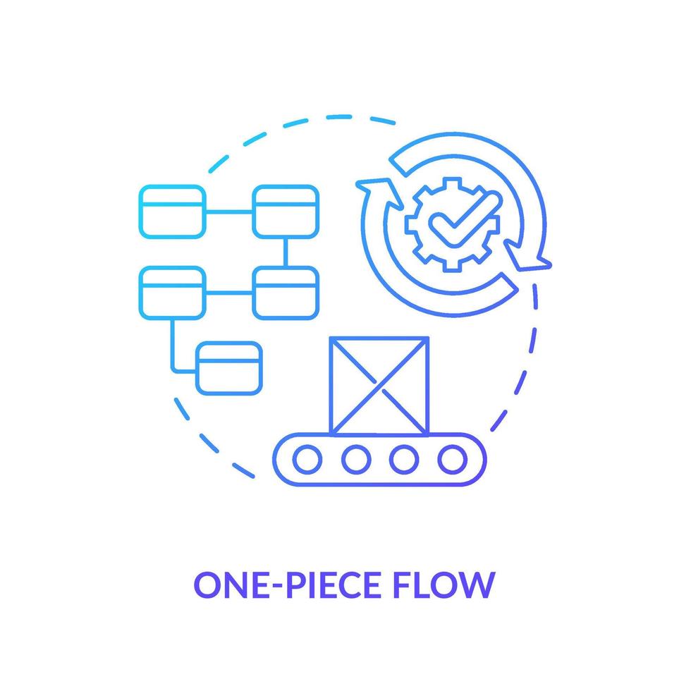 One piece flow blue gradient icon. Continuous production. Machine industry. Lean manufacturing principle abstract idea thin line illustration. Isolated outline drawing. vector