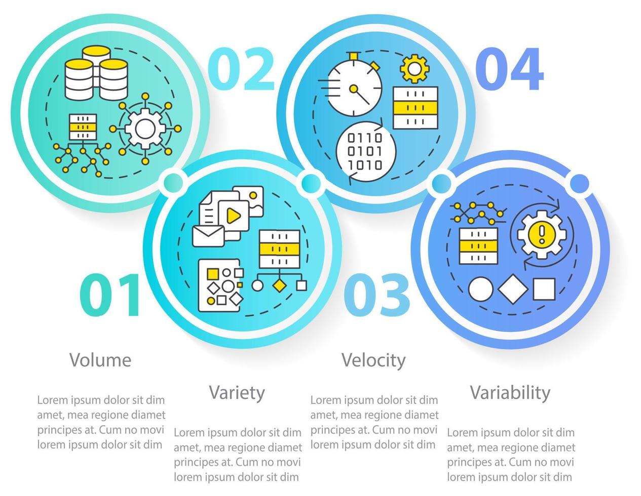 características de la plantilla infográfica del círculo de big data. visualización de datos con 4 pasos. gráfico de información de la línea de tiempo del proceso. diseño de flujo de trabajo con iconos de línea. vector