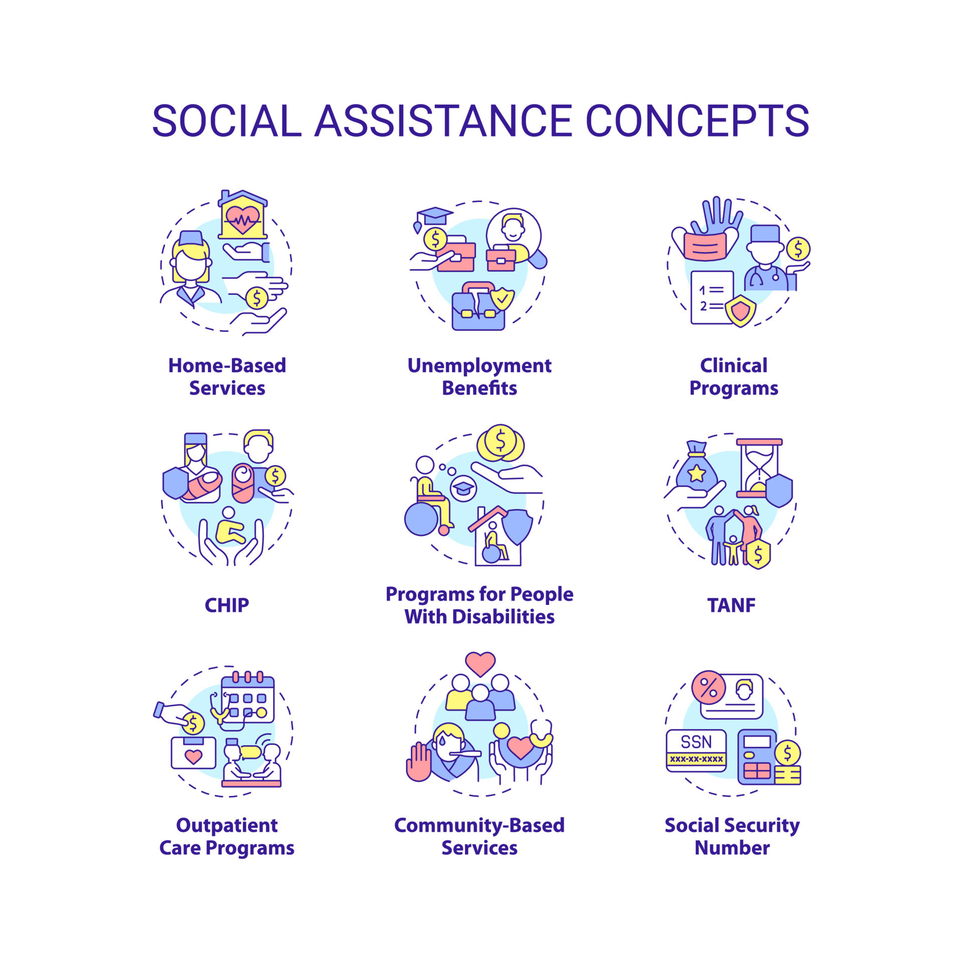 Social assistance concept icons set. Help for needy people. Support
