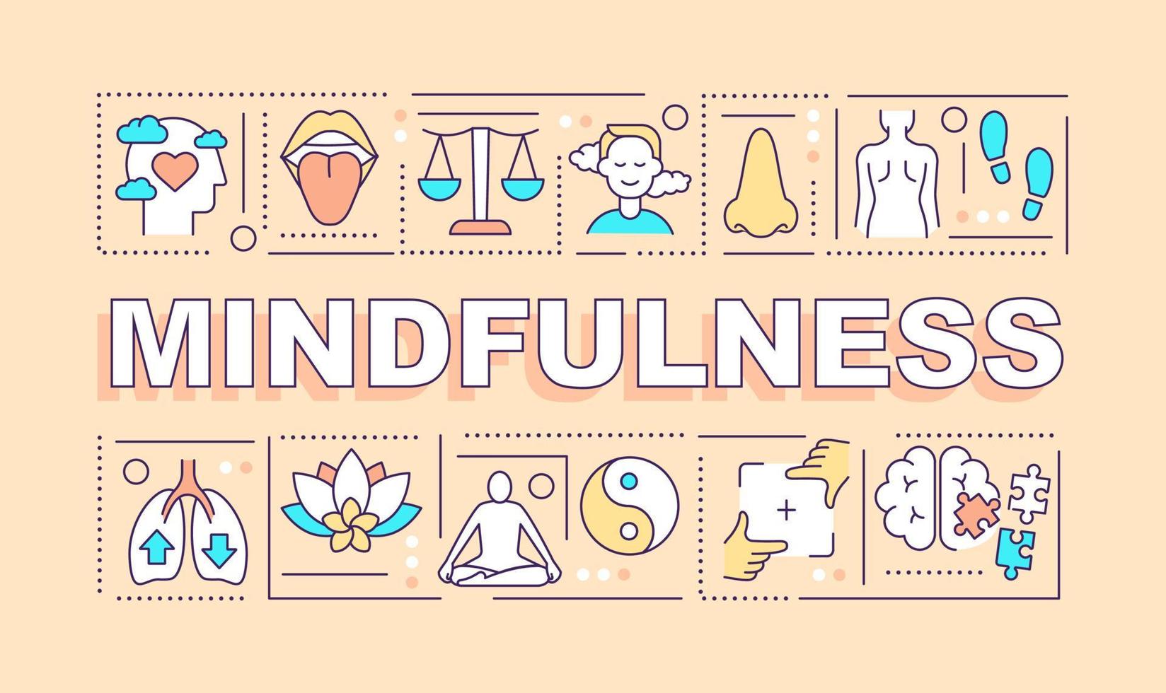 Mindfulness word concepts light peach banner. Meditation and yoga. Infographics with icons on color background. Isolated typography. Vector illustration with text