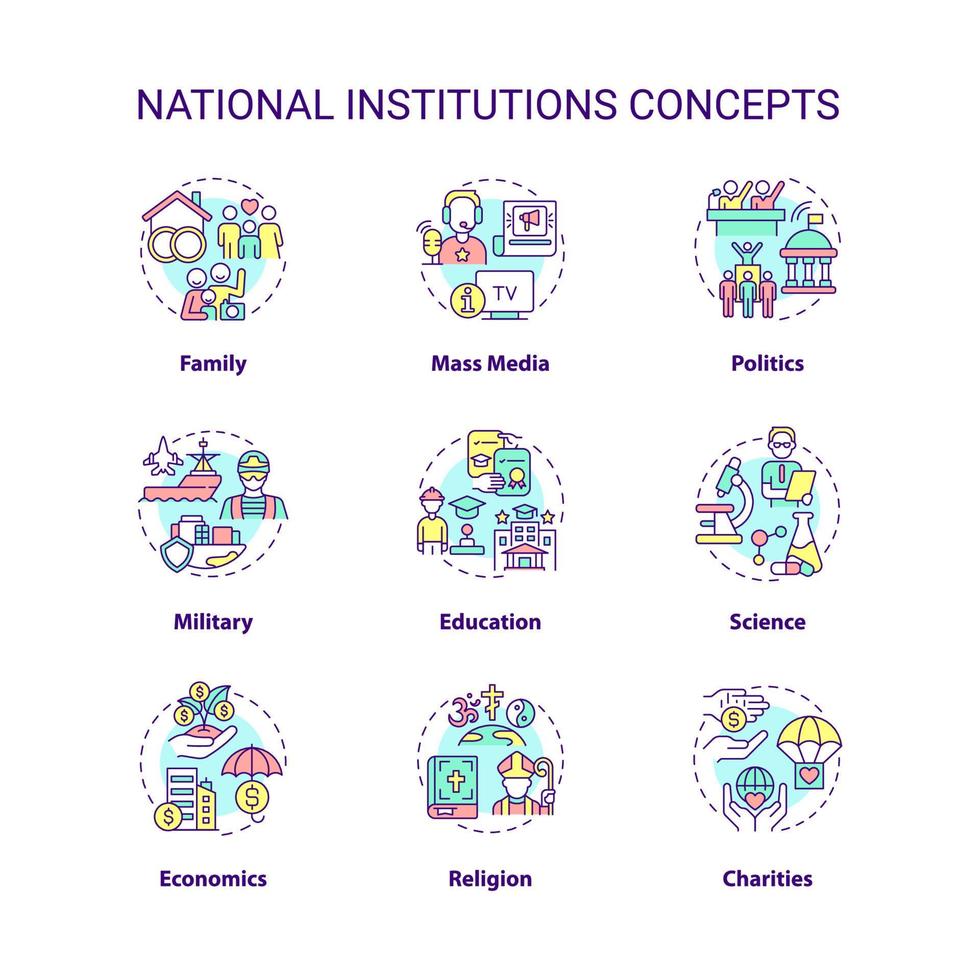 Social institutions concept icons set. Norms and values. Social organizations idea thin line color illustrations. Isolated symbols. Editable stroke. vector