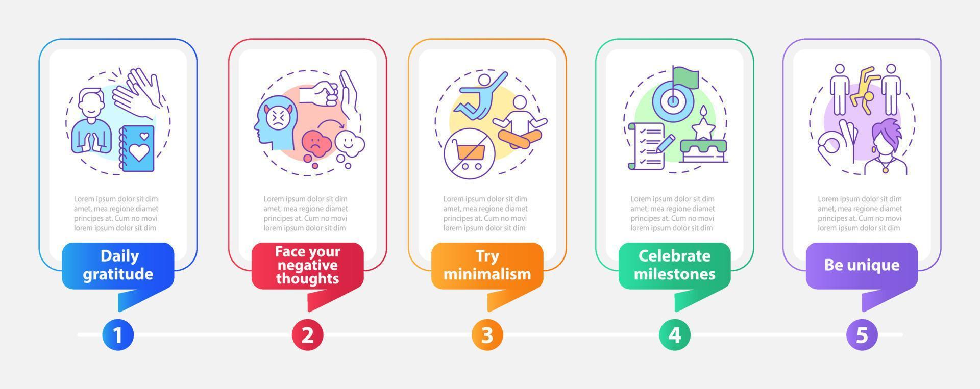 Exercises for self appreciation rectangle infographic template. Data visualization with 5 steps. Process timeline info chart. Workflow layout with line icons vector