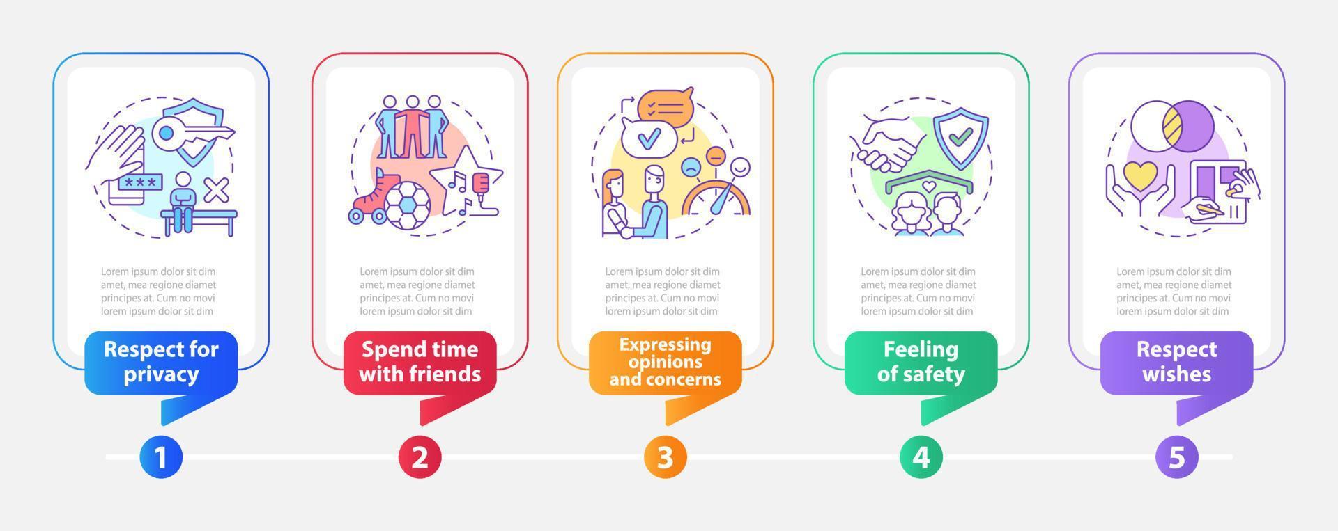 construyendo una plantilla infográfica de rectángulo de relaciones saludables. visualización de datos con 5 pasos. gráfico de información de la línea de tiempo del proceso. diseño de flujo de trabajo con iconos de línea. vector