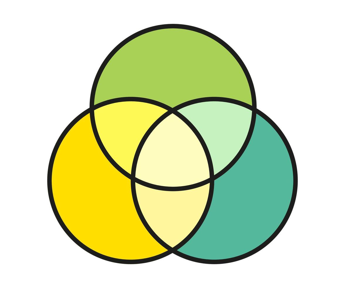 Venn diagram circles infographics vector