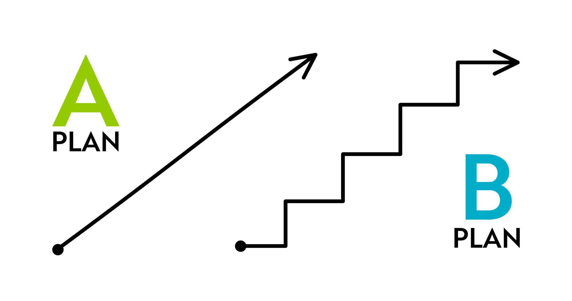 Plan Not Vector Different plan concept. 12732661 Vector Art at Vecteezy