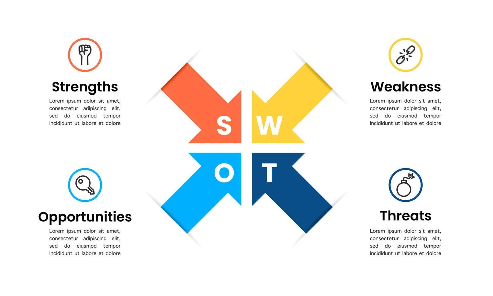 Four arrows with character point to the middle. Concepts of SWOT Analysis Templates or Strategic Planning Techniques. vector