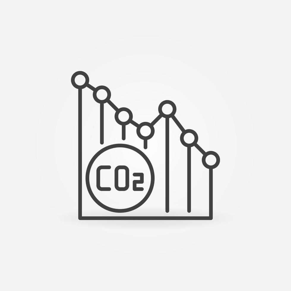 Carbon Dioxide CO2 Chart vector concept linear icon