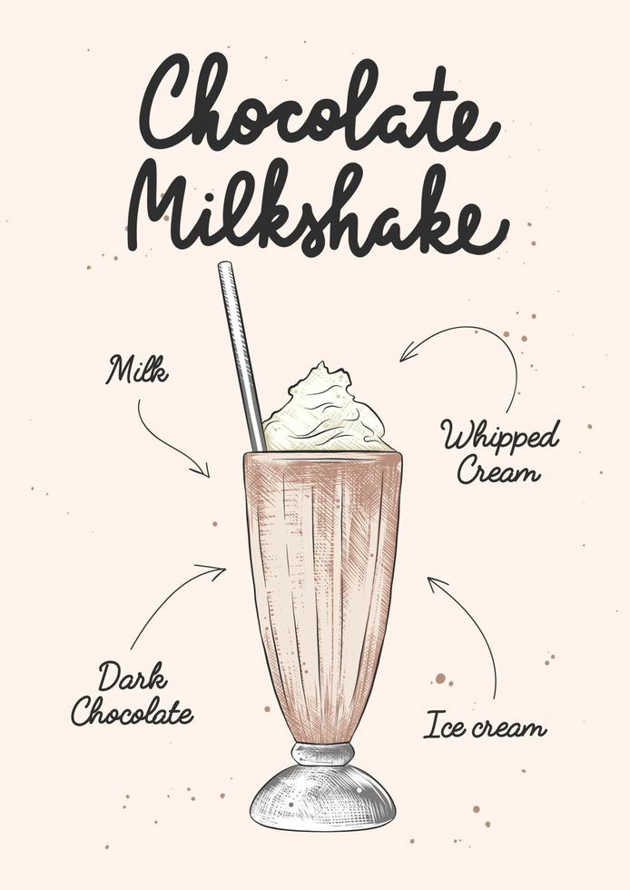 Vector engraved style Chocolate Milkshake drink in glass for posters, decoration, logo and print. Hand drawn sketch with lettering and recipe, beverage ingredients. Detailed colorful drawing.