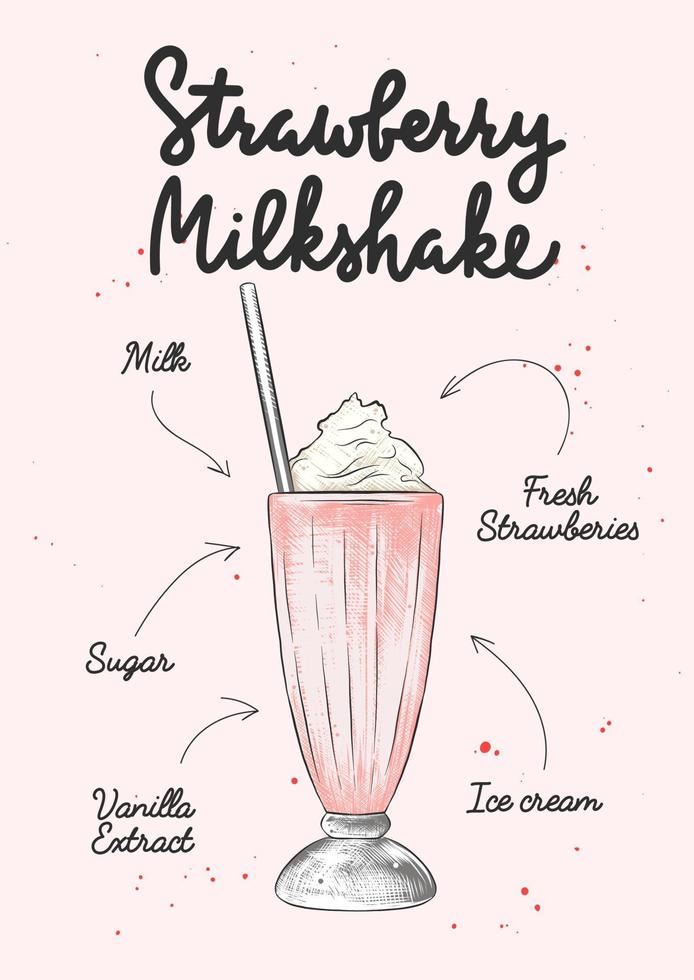 Vector engraved style Strawberry Milkshake drink in glass for posters, decoration, logo and print. Hand drawn sketch with lettering and recipe, beverage ingredients. Detailed colorful drawing.