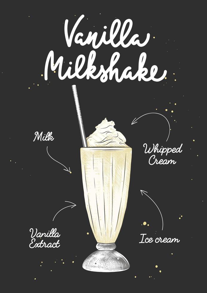 Vector engraved style Vanilla Milkshake drink in glass for posters, decoration, logo and print. Hand drawn sketch with lettering and recipe, beverage ingredients. Detailed colorful drawing.