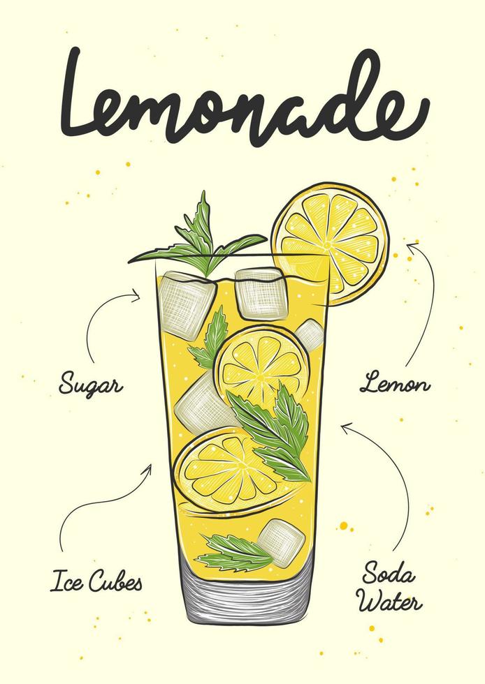 Vector engraved style Lemonade drink in glass illustration for posters, decoration, logo and print. Hand drawn sketch with lettering and recipe, beverage ingredients. Detailed colorful drawing.