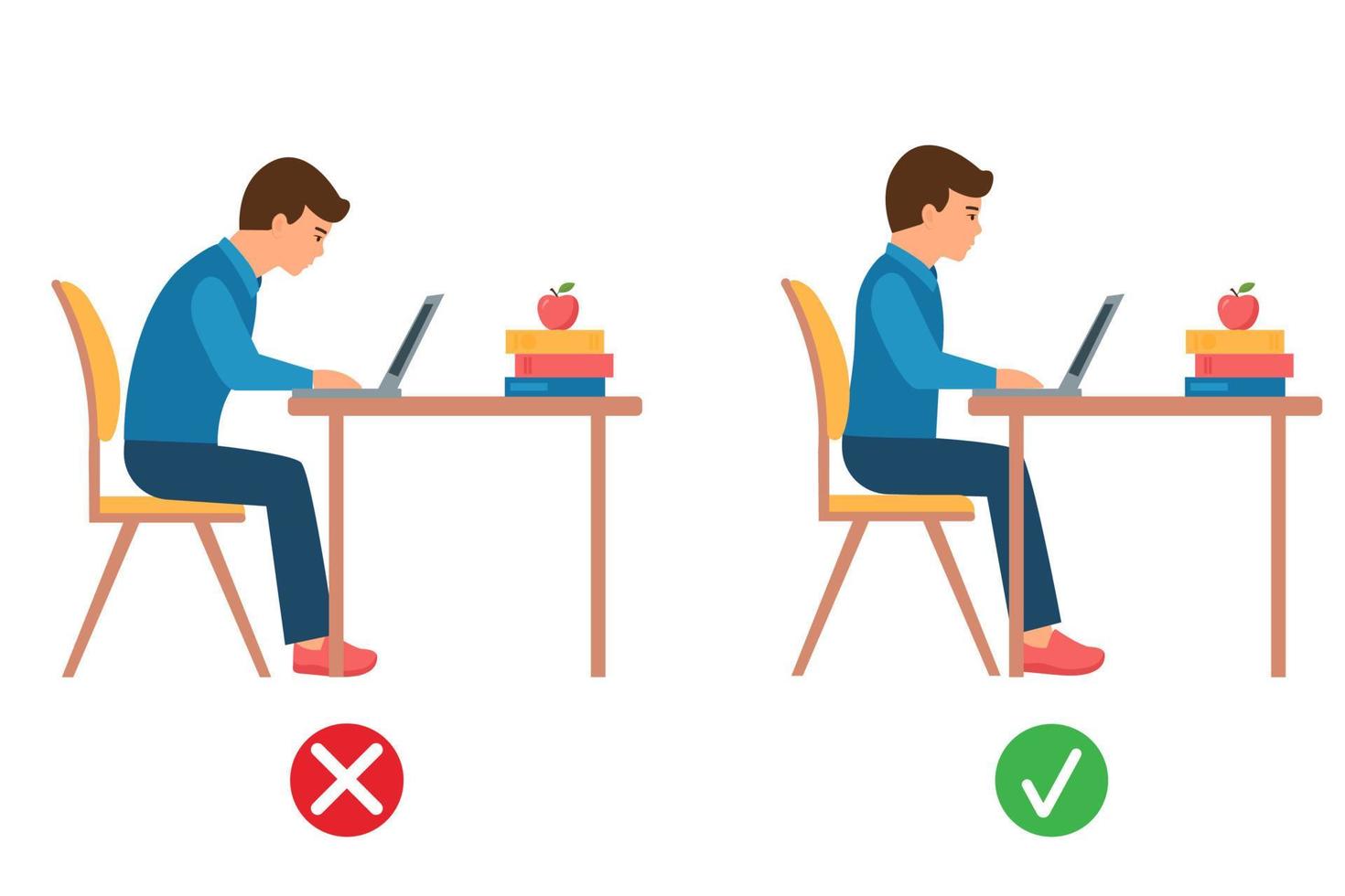 Correct and incorrect posture. Boy sitting at laptop. Ergonomic sit correct  chair computer good and wrong body position.Healthy back. Vector illustration