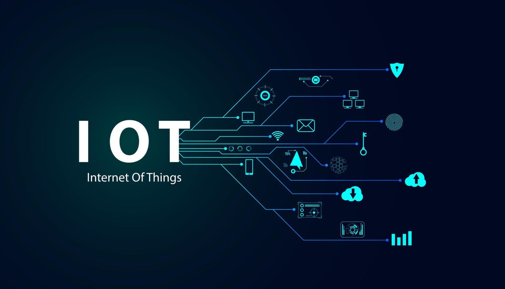 resumen internet de las cosas concepto ciudad 5g.iot internet de las cosas comunicación red innovación tecnología concepto iconos. conectar dispositivos inalámbricos y tecnología de innovación de redes. vector