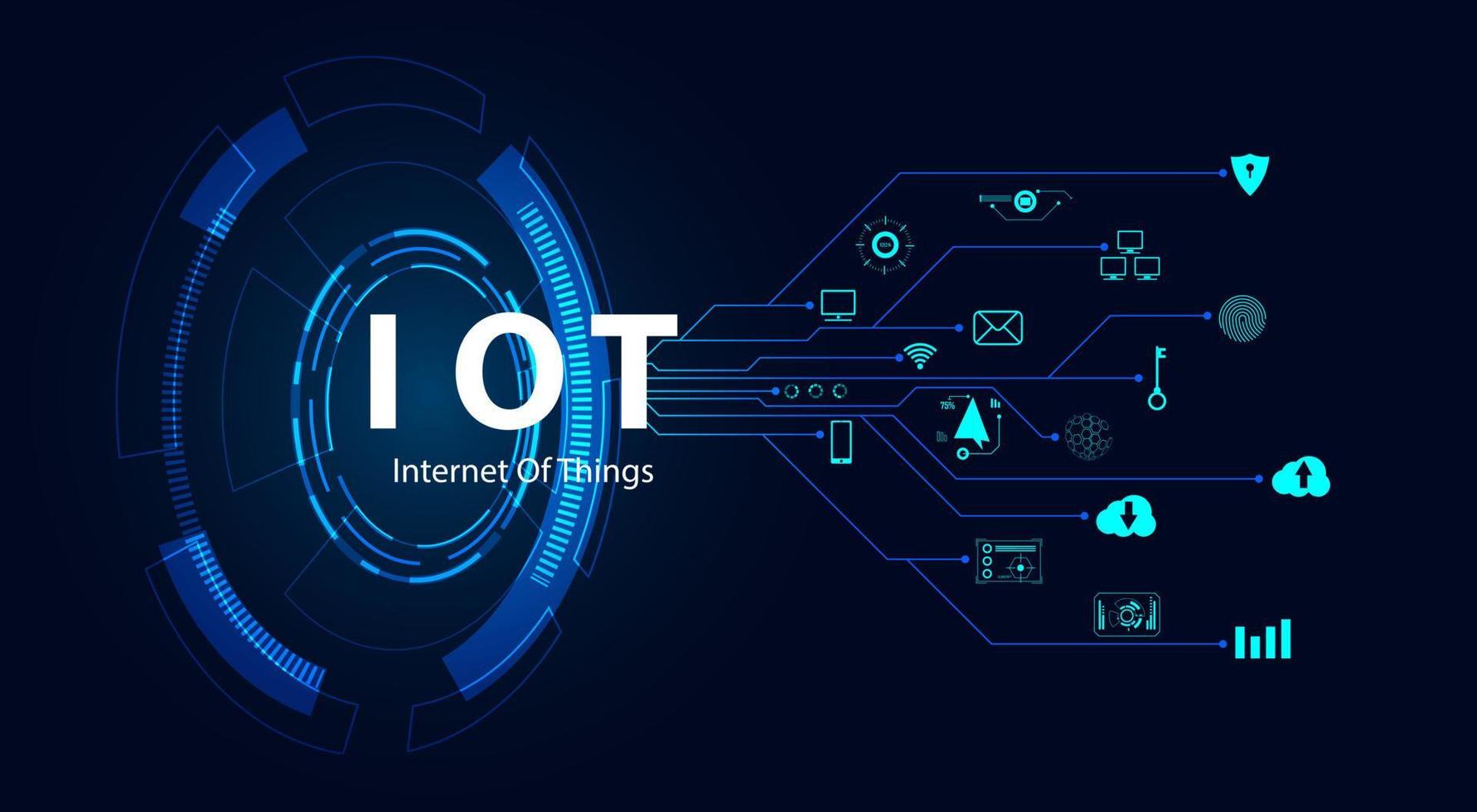 Abstract Internet of things Concept city 5G.IoT Internet of Things communication network Innovation Technology Concept Icons. Connect wireless devices and networking Innovation Technology. vector