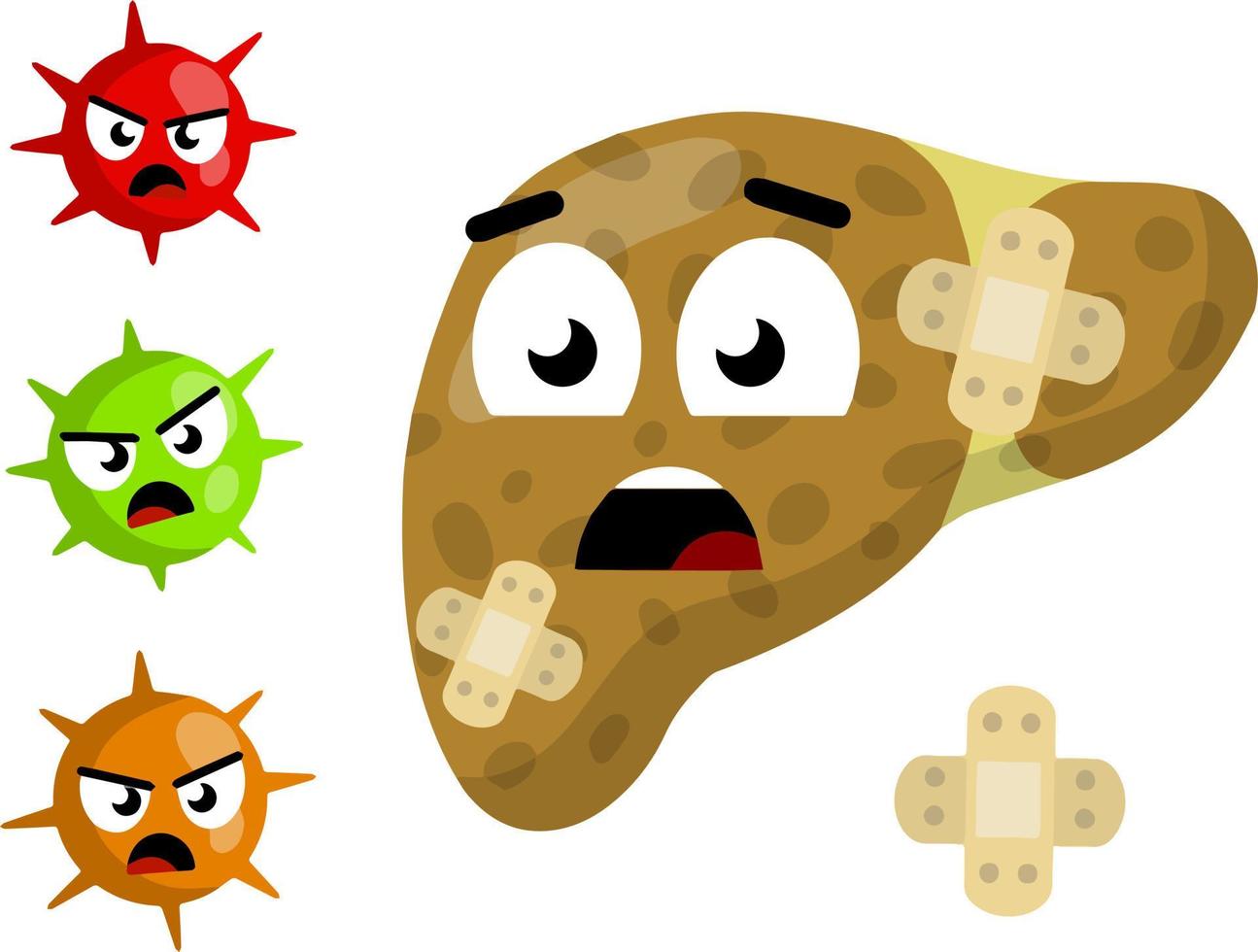 Bad liver. Attack germs and cirrhosis of the liver. Health problem vector