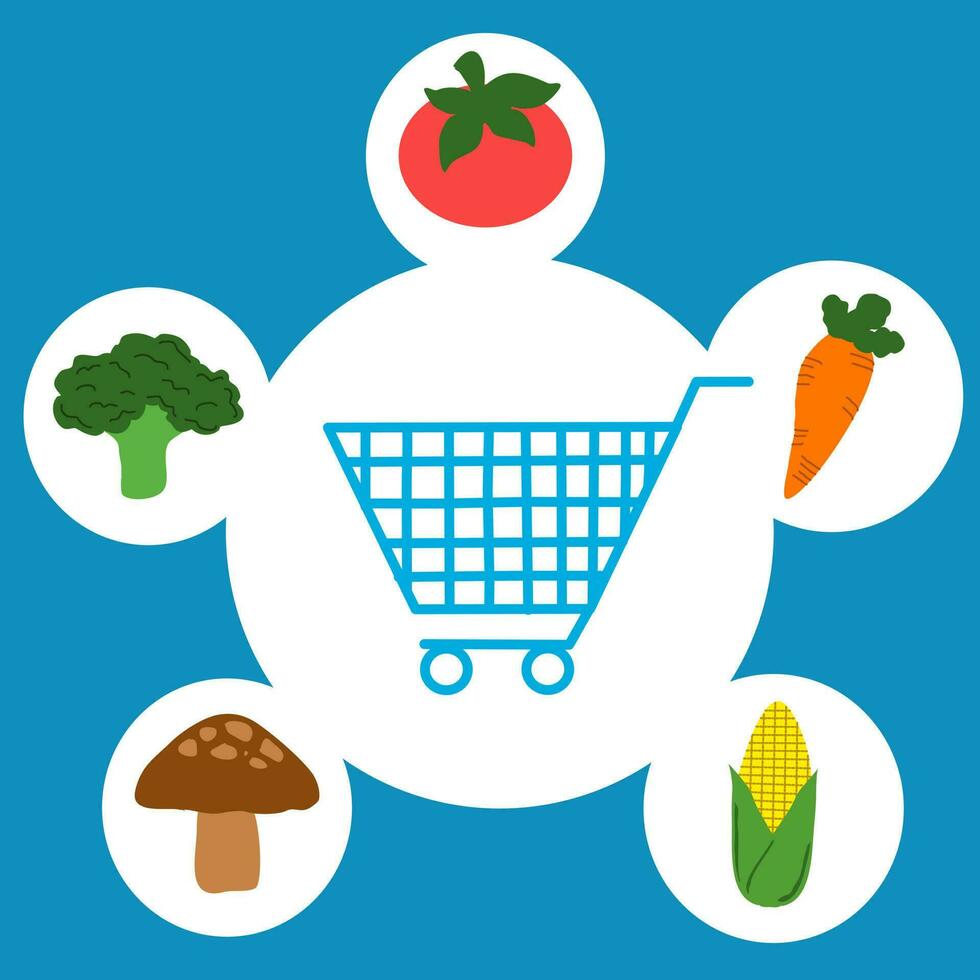 Blue cart with 5 colors and 5 kinds of vegetables, red tomato, green broccoli, brown mushroom, orange carrot, yellow corn in white circle on blue background. vector