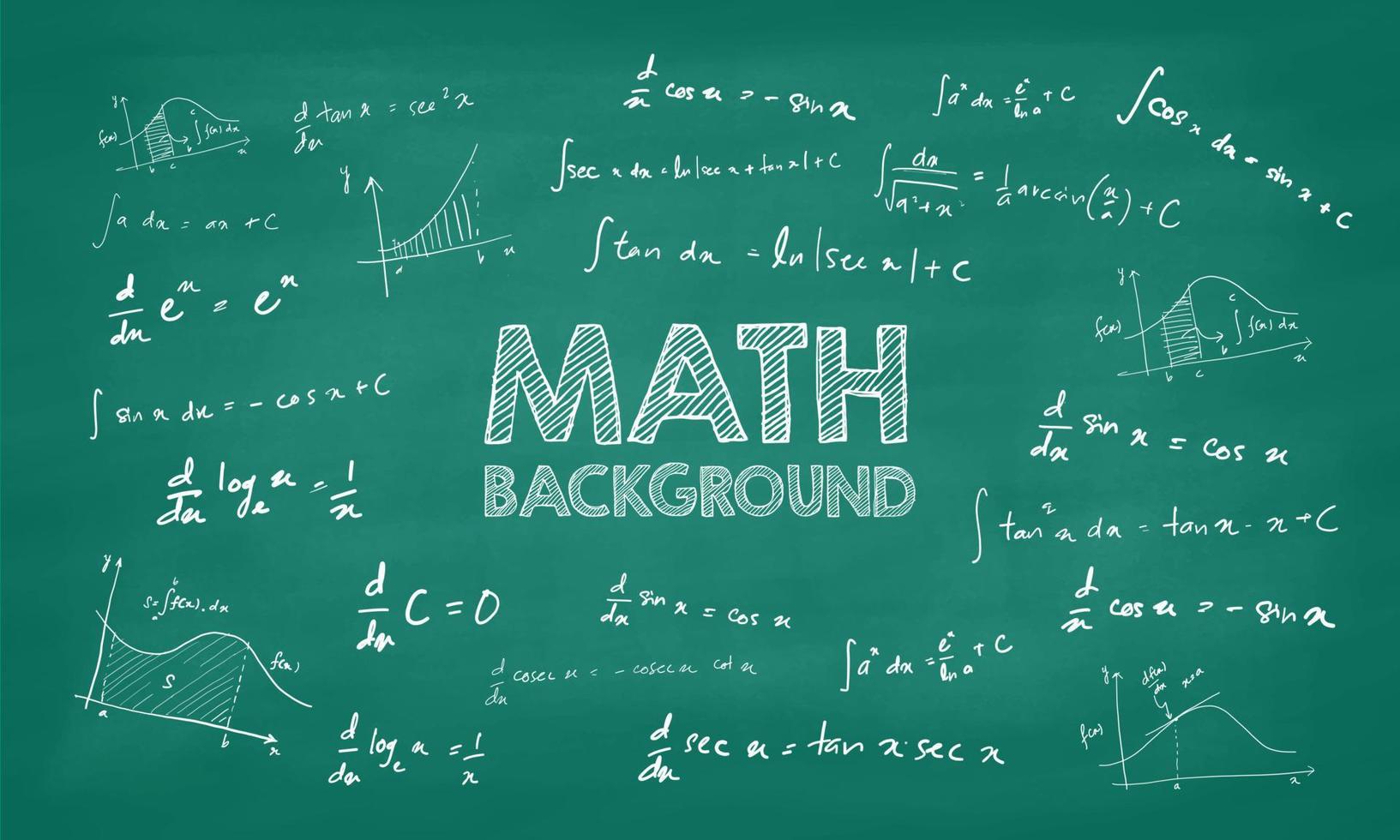 green chalkboard inscribed with scientific formulas and calculations in physics and mathematics. vector