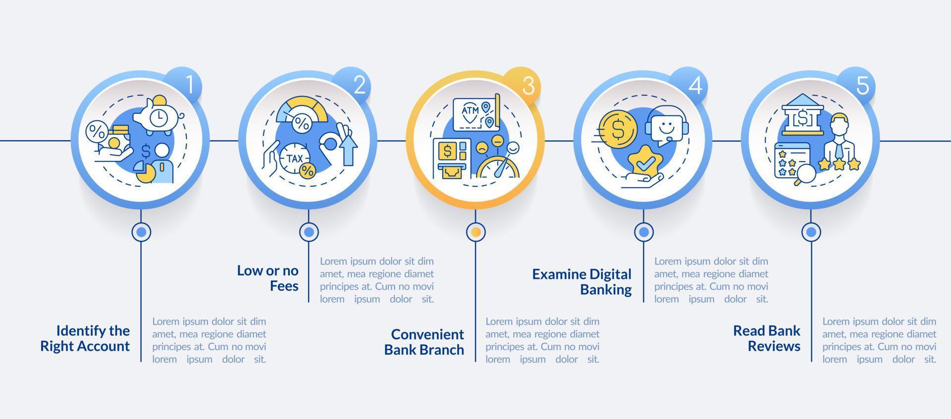 Choose bank circle infographic template. Customer benefits. Data visualization with 5 steps. Editable timeline info chart. Workflow layout with line icons. vector