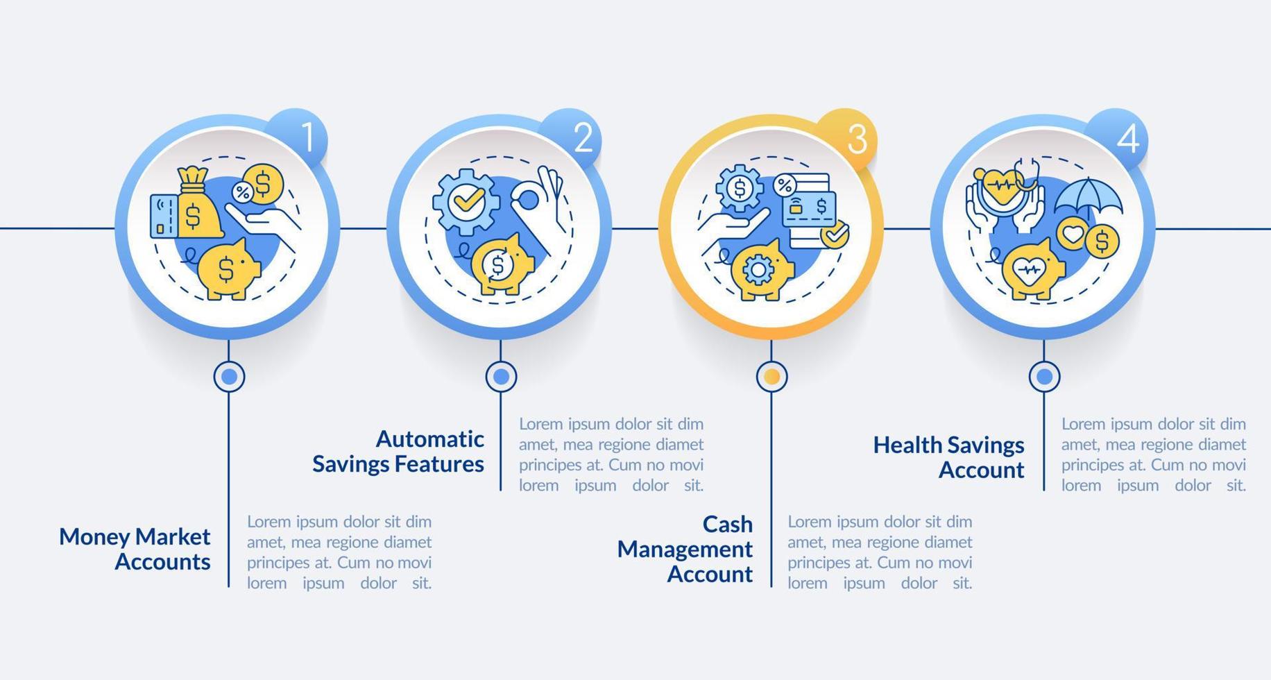 Saving accounts definitions round infographic template. Finances. Data visualization with 4 steps. Editable timeline info chart. Workflow layout with line icons. vector