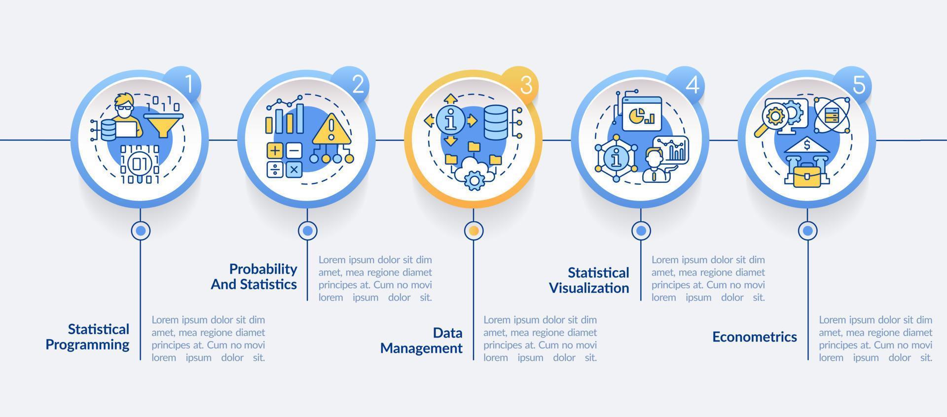 Data analyst skills circle infographic template. Profession Data visualization with 5 steps. Editable timeline info chart. Workflow layout with line icons. vector