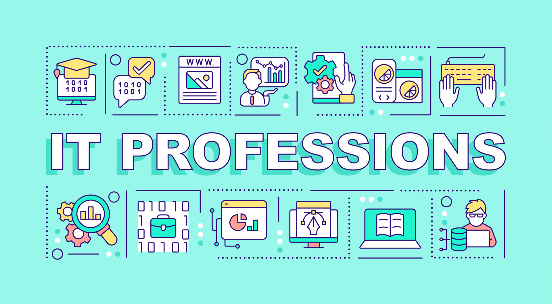 IT professions word concepts turquoise banner. Computer science ...