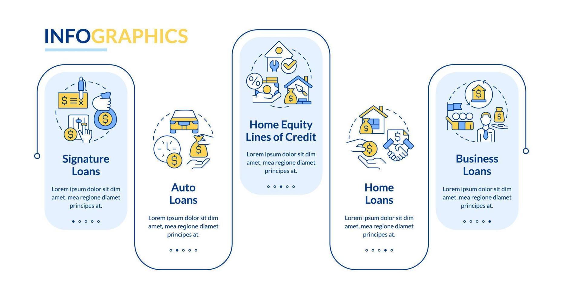 Types of loans rectangle infographic template. Banking service. Data