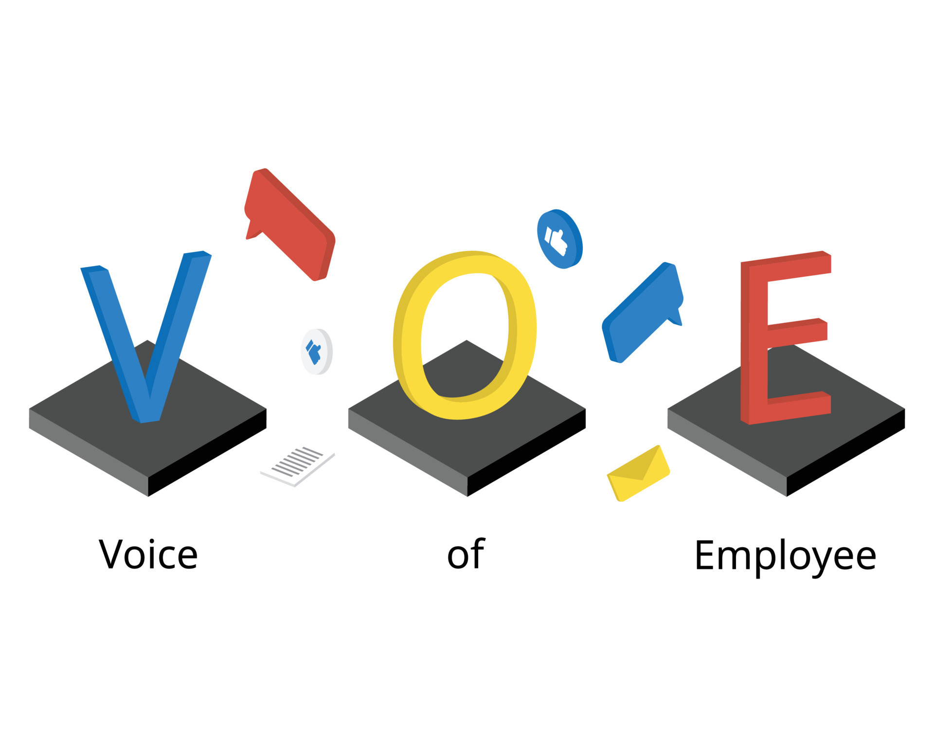 Voice of Employee or VoE is defined as employees expressing their ideas