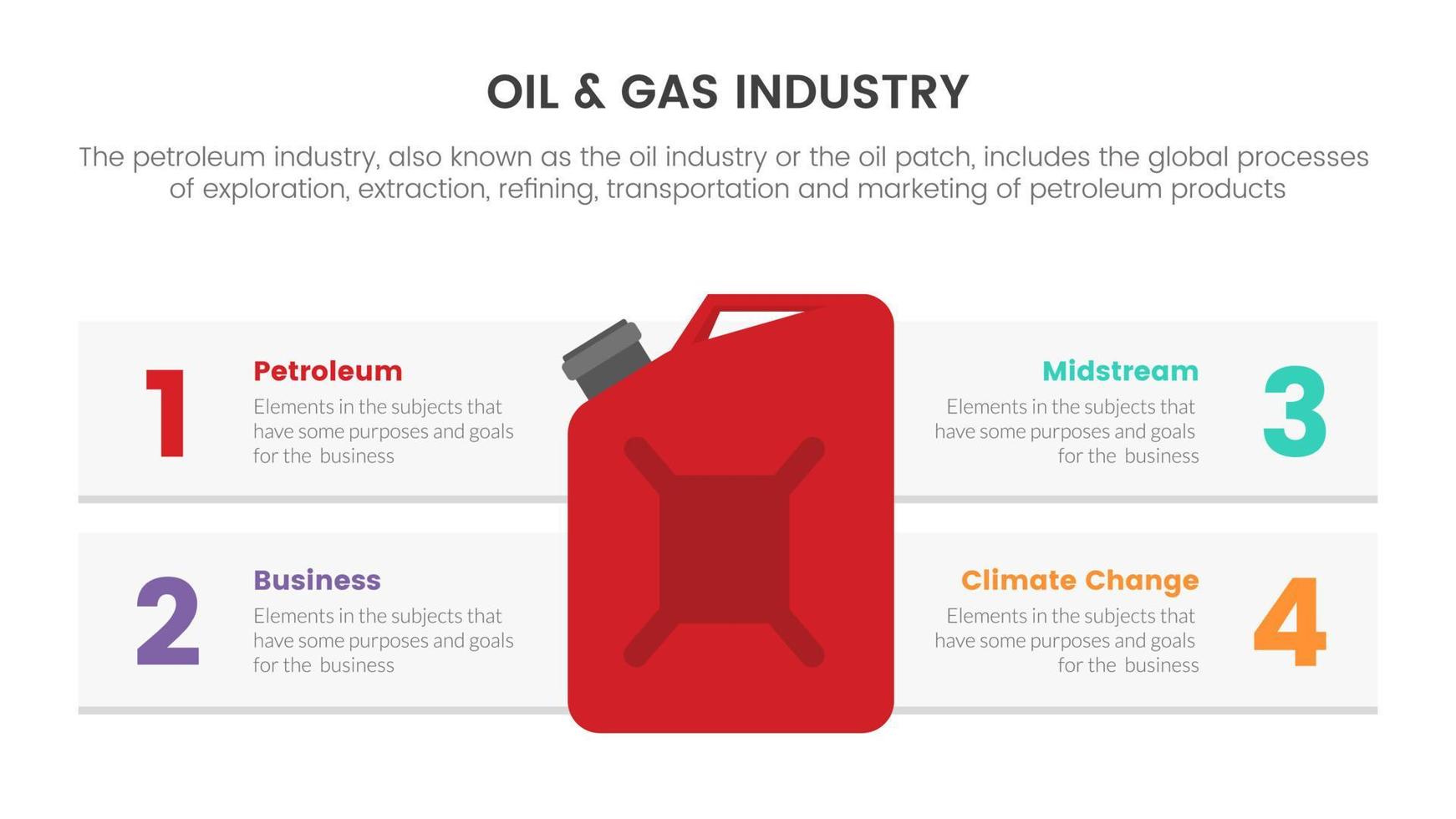 concepto infográfico de la industria del petróleo y el gas para presentación de diapositivas con información de datos de lista de 4 puntos con plástico de tanque de gas vector