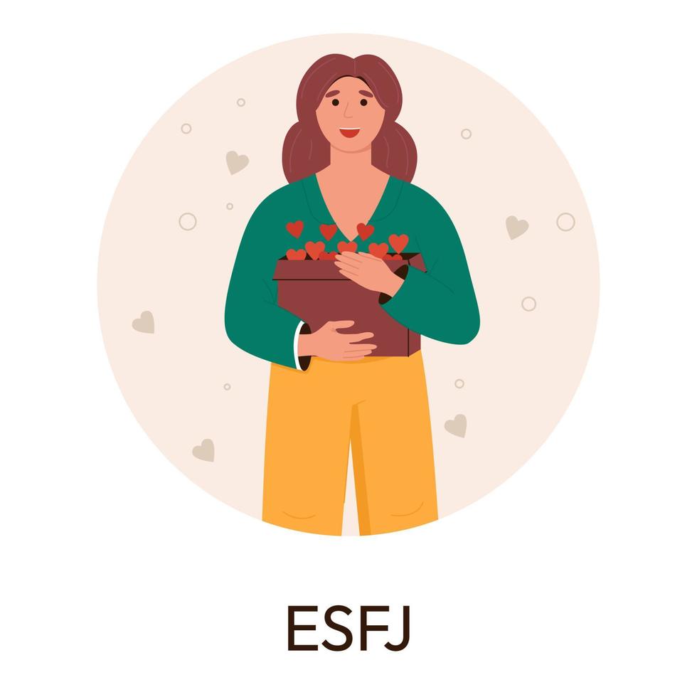 MBTI person types concept. Socionics mbti. Personality test. Flat vector illustration