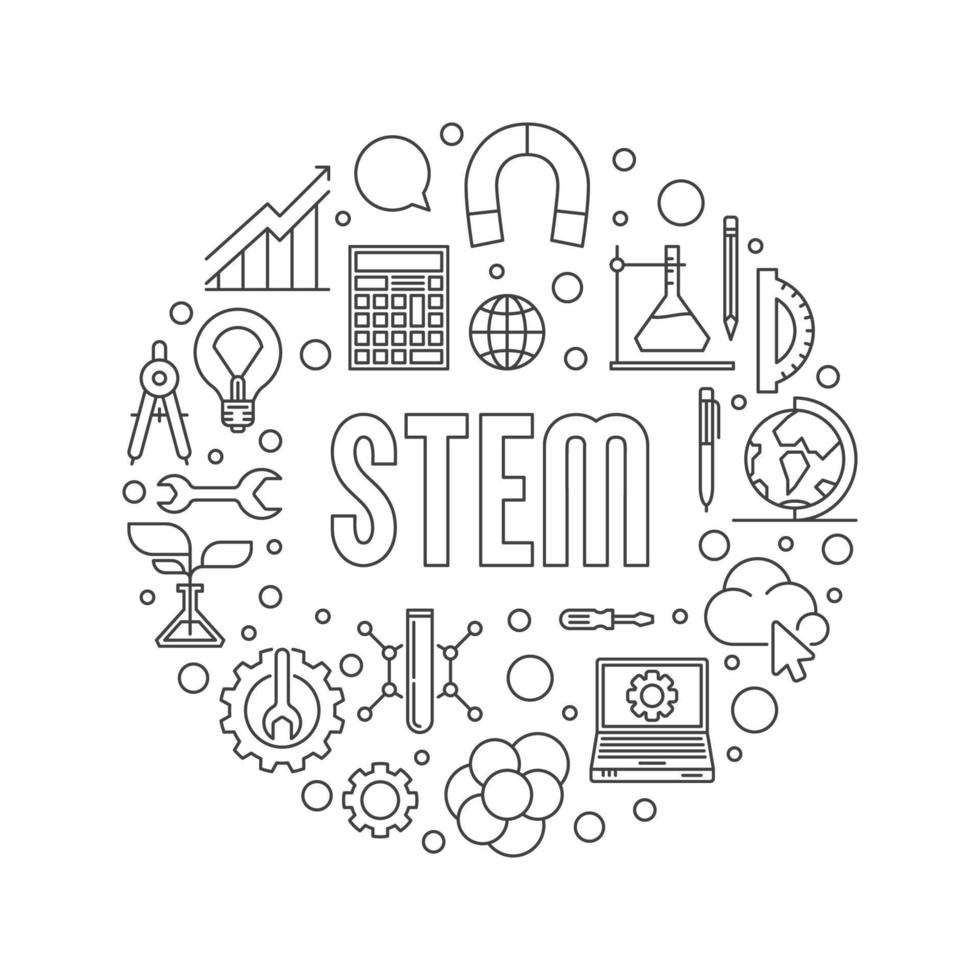 STEM concept round banner - Science vector illustration