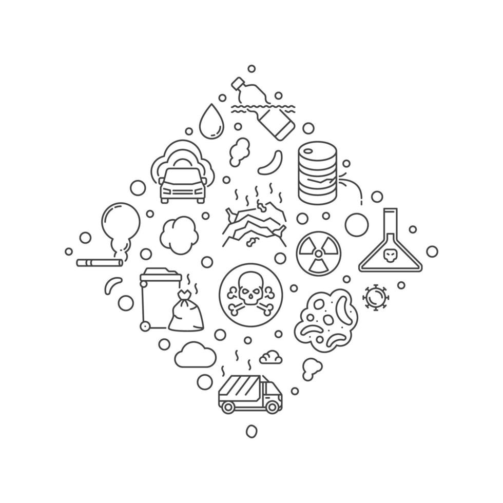 concepto de vector de contaminación banner o ilustración de contorno mínimo