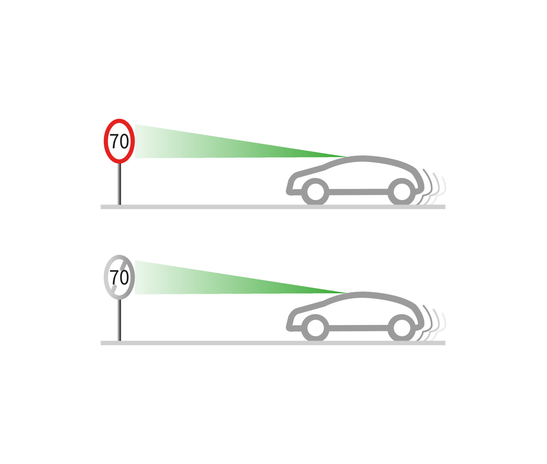 https://static.vecteezy.com/system/resources/previews/012/786/258/original/speed-limit-assistant-vehicle-auto-speed-sensor-car-traffic-sign-understanding-sensor-modern-sketch-drawing-editable-line-icon-vector.jpg