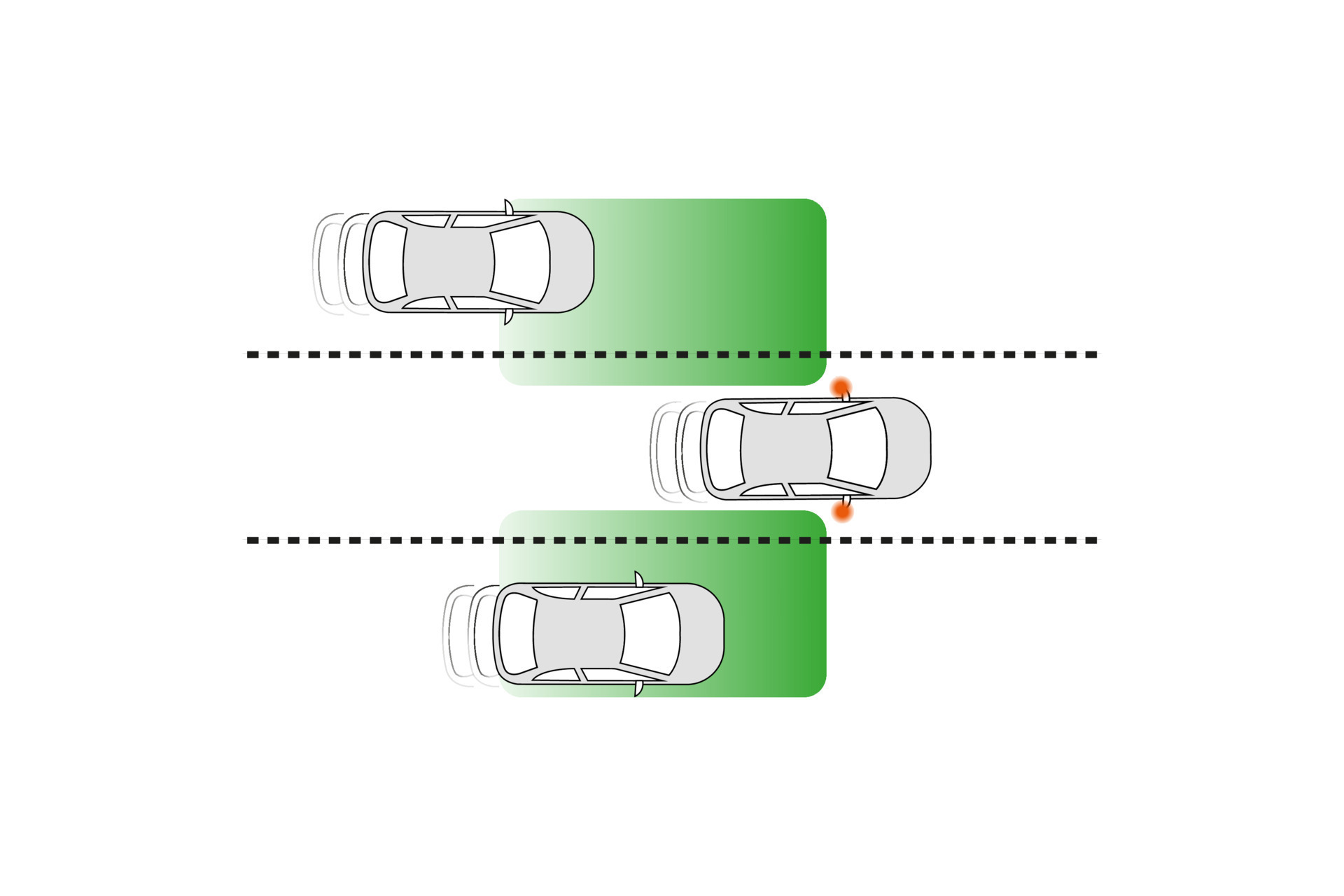 Vehicle detection system behind. Blind spot detection. Auto car ...
