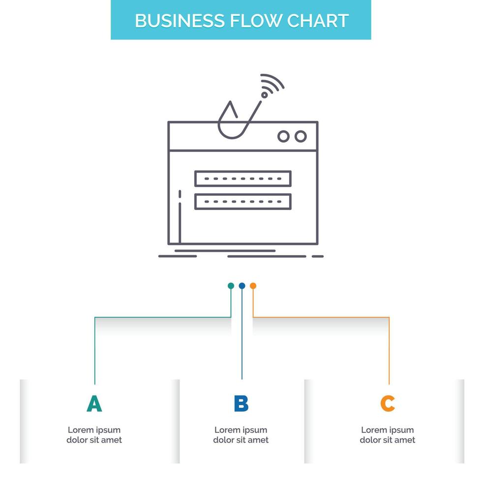 fraude. Internet. acceso. clave. diseño de diagrama de flujo de negocio de robo con 3 pasos. icono de línea para el lugar de plantilla de fondo de presentación para texto vector