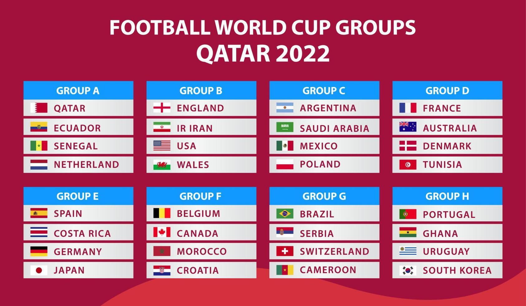 FIFA World Cup. World Cup 2022. Match schedule template