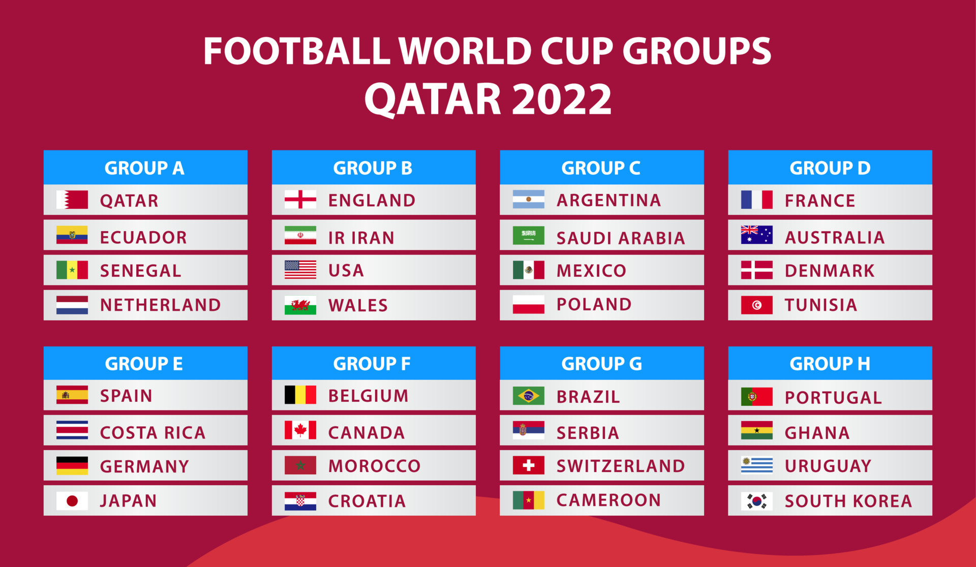 FIFA World Cup. World Cup 2022. Match schedule template