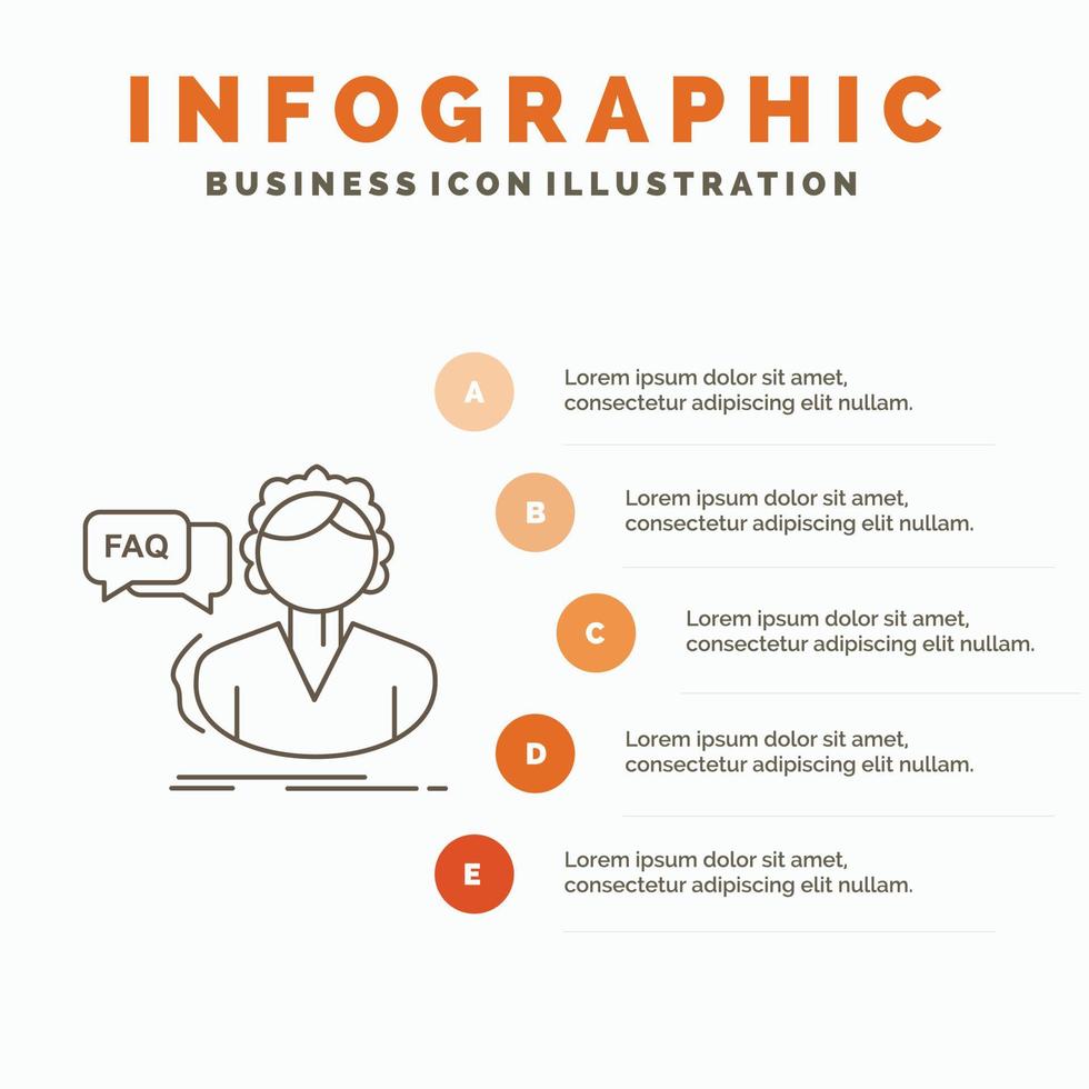 FAQ, Assistance, call, consultation, help Infographics Template for Website and Presentation. Line Gray icon with Orange infographic style vector illustration