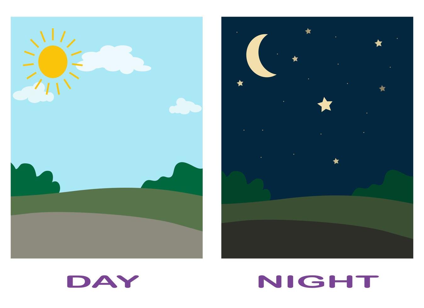 adjetivo opuesto antónimo palabras día y noche ilustración explicación flashcard con etiqueta de texto vector