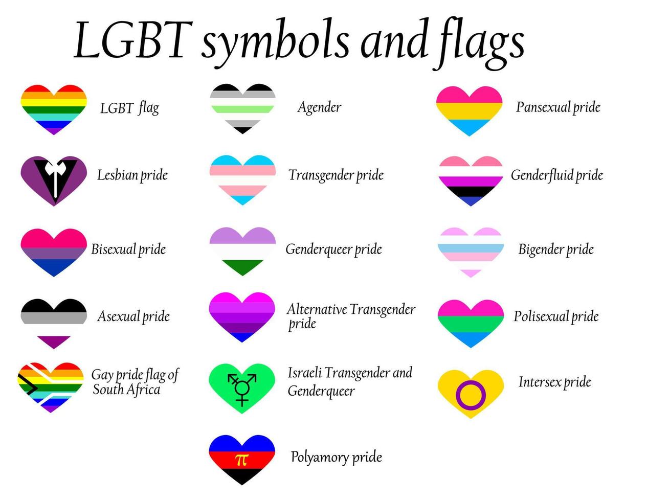 LGBT Official Pride Flag Collection, Lesbian, Gay, Bisexual and Transgender . Collection of Signs for People of Different Sexual Orientations. vector