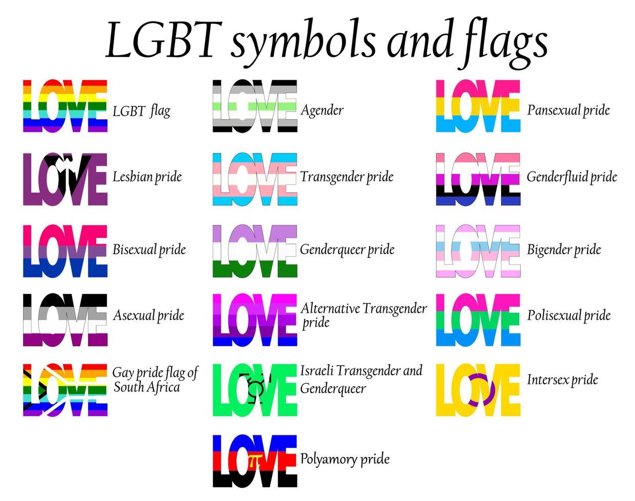 LGBT Official Pride Flag Collection, Lesbian, Gay, Bisexual and Transgender . Collection of Signs for People of Different Sexual Orientations. vector