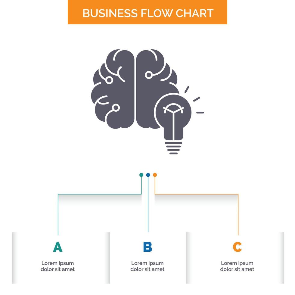idea. business. brain. mind. bulb Business Flow Chart Design with 3 Steps. Glyph Icon For Presentation Background Template Place for text. vector