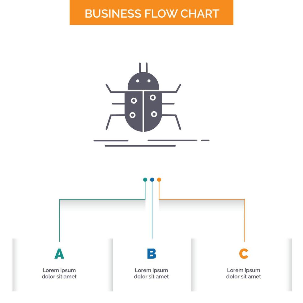 Bug. bugs. insect. testing. virus Business Flow Chart Design with 3 Steps. Glyph Icon For Presentation Background Template Place for text. vector